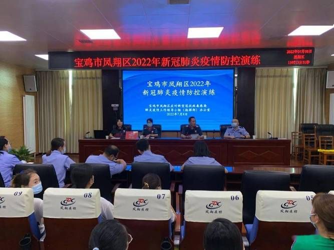 【凤翔区疫情管控区最新消息,凤翔区最新新闻】
