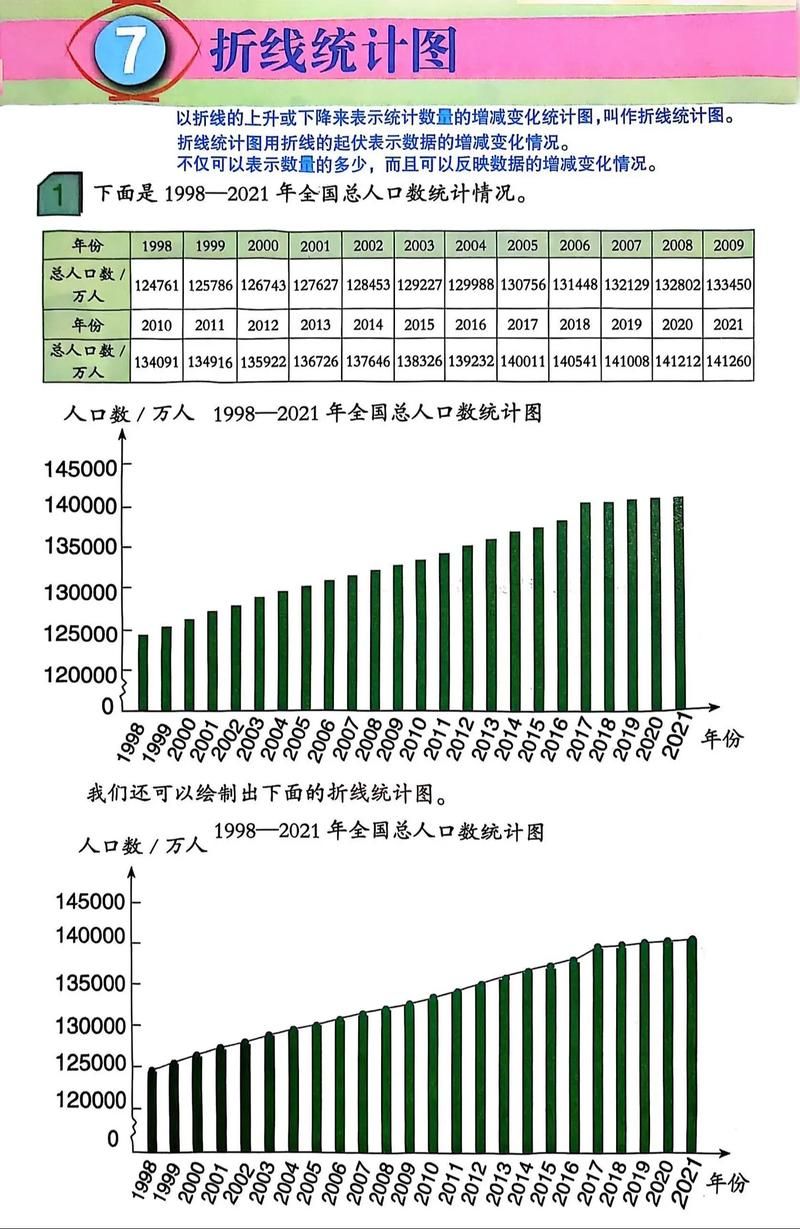 【一张图看懂站前区5月17日曲线图表_站前区地图】