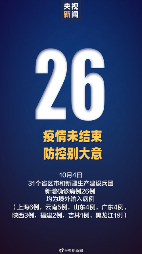 全国新增确诊26例均为境外输入:全国新增境外输入确诊病例