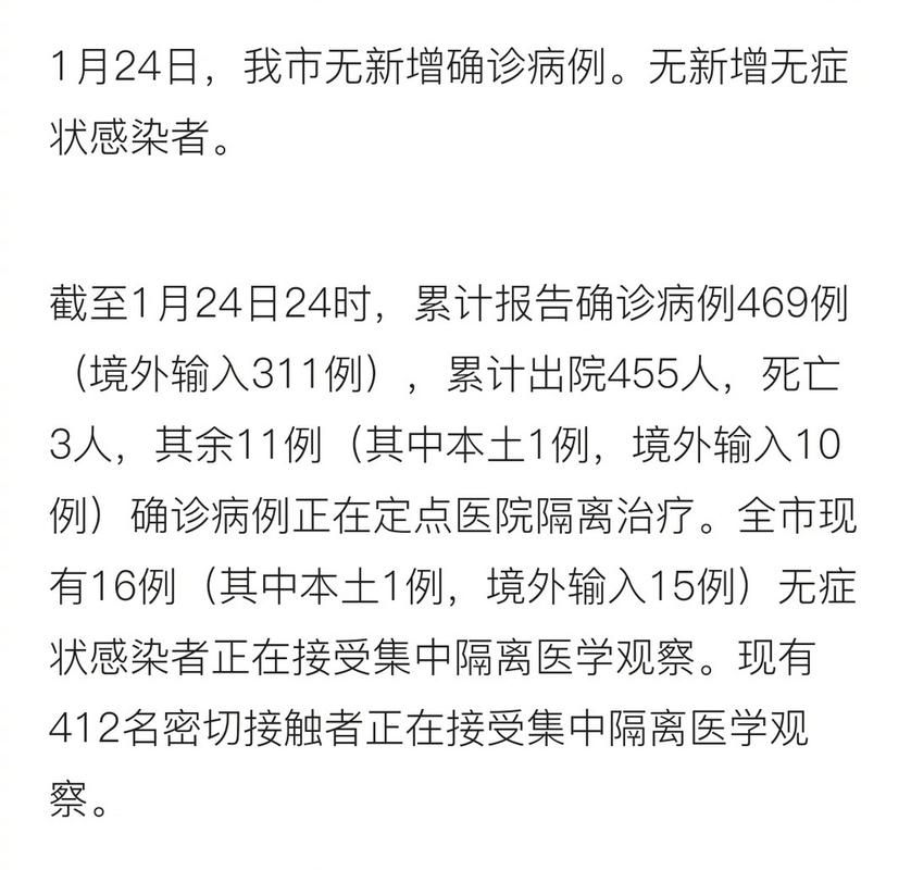 黑龙江大庆肇源县累计报告重症28例/黑龙江大庆肇源县新型冠状病毒