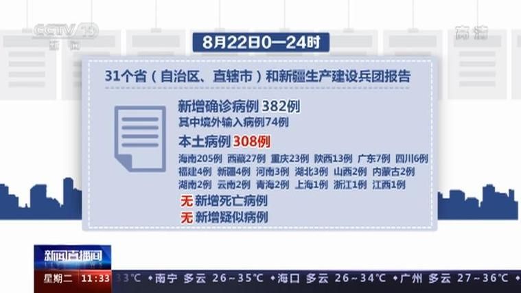 【郧阳区今日新增26例境外输入病例,郧阳区新冠肺炎疫情】