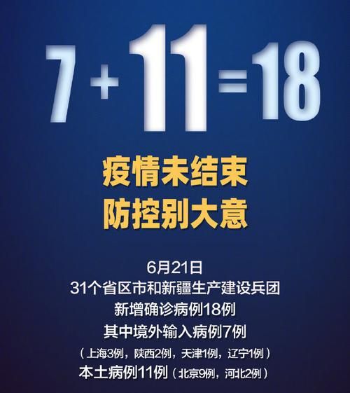 31个省份新增确诊11例含本土27例_31省份新增本土确诊31例