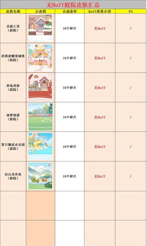 幻想小精灵之旅 - 幻想小精灵之旅玩家必备教程V.32.75.62.89