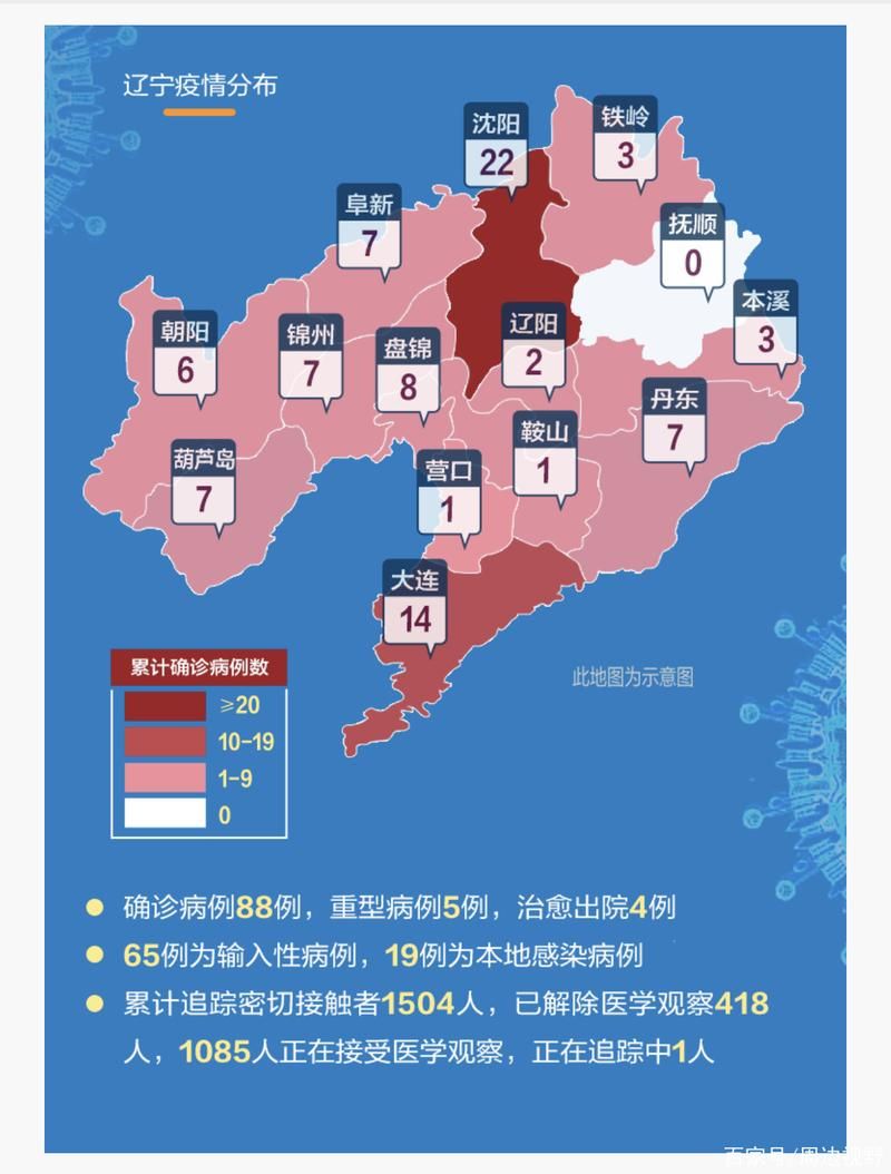 辽宁省抚顺市抚顺县今日新增5例涉5省输入病例_抚顺最新