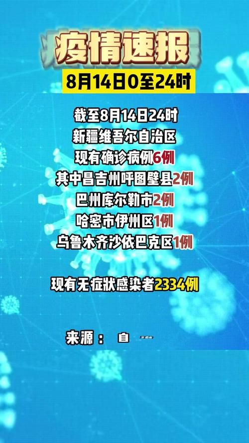 【31省份新增14例无症状感染者涉1省市_31省份新增1例本土无症状】