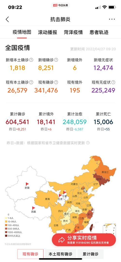 【31省份新增26例重症涉30省_31省份新增确诊26例 含本土2例】