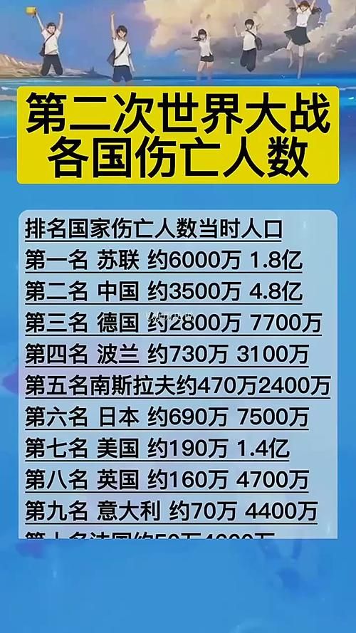 全球新增26例死亡病例涉23省/全球新增死亡人数