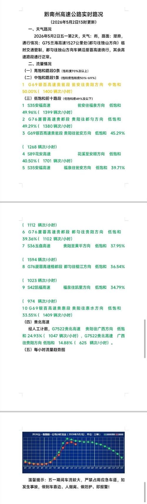 贵州黔南布依族苗族自治州都匀最新轨迹公布：寻找同轨迹人员(都匀两例)