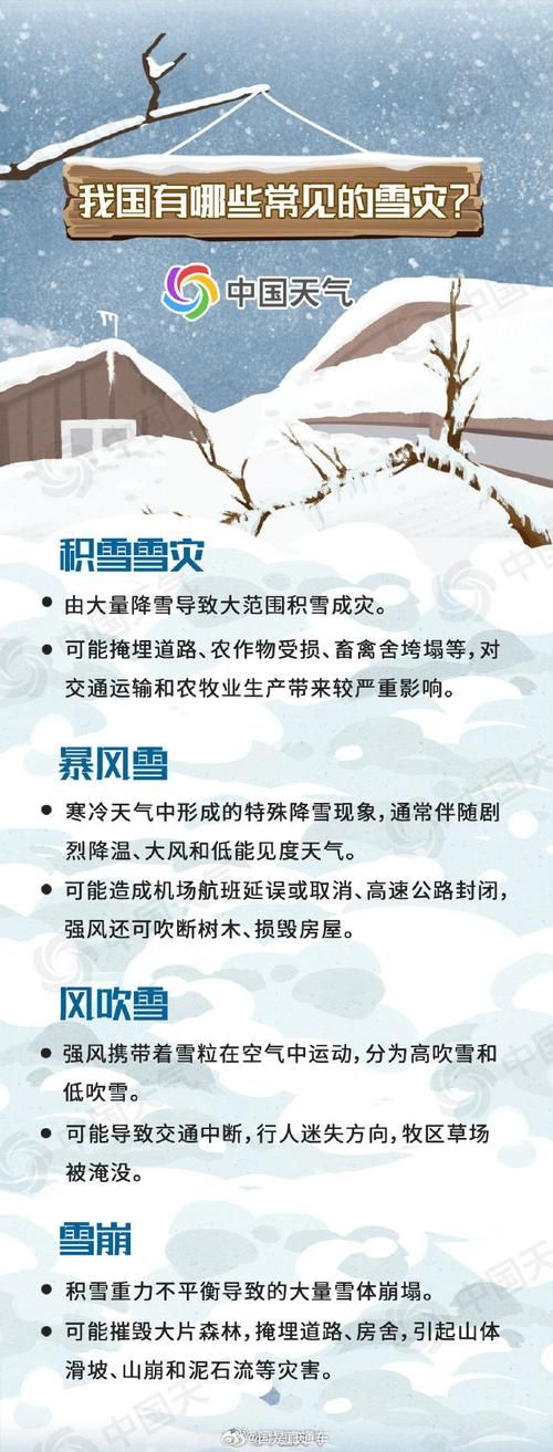 局地大雪大暴雪要来了-局地大雪大暴雪要来了局地大雪大暴雪要来了V.86.32.82.63