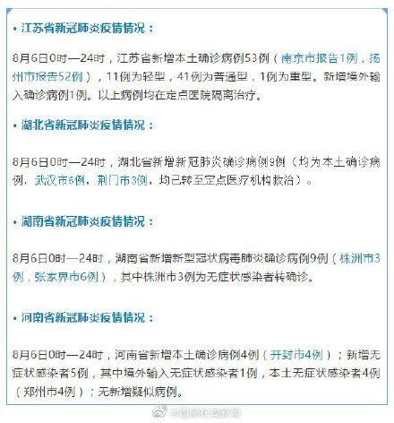 【尖扎县今冬新增4例涉9省输入病例,尖扎县属于哪个地区】