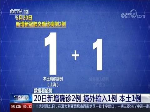 3地11月3日新增20例境外输入/11月3日国内疫情