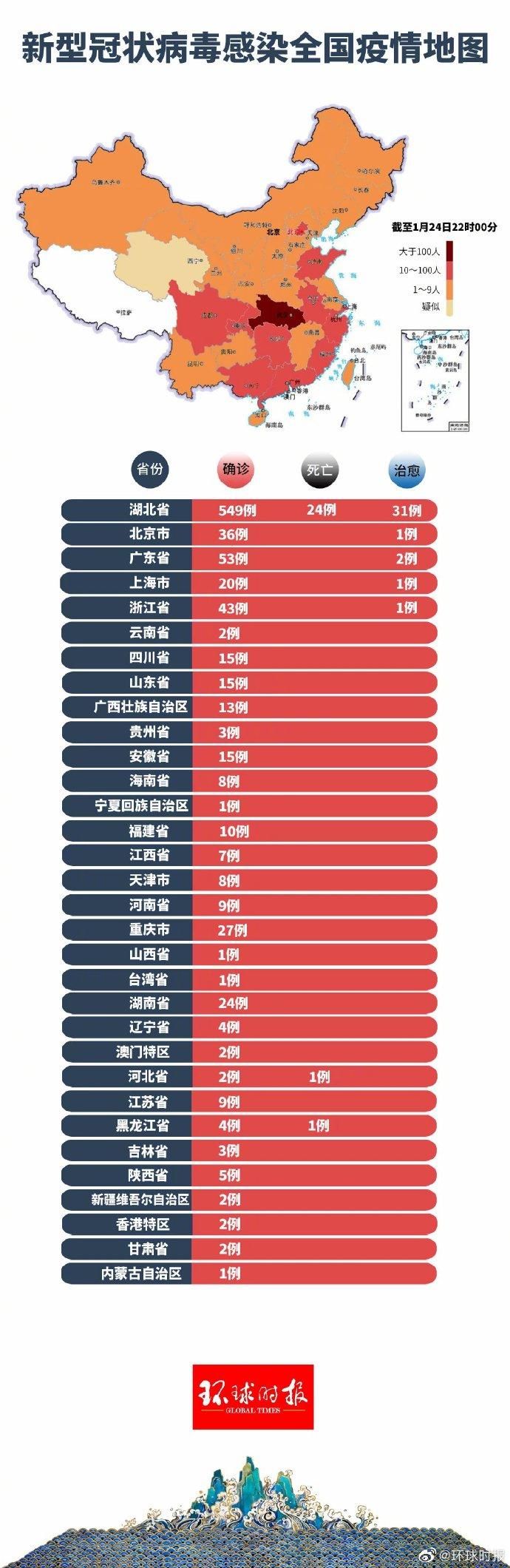 赫章县疫情管控区最新消息:赫章县新冠疫情确诊人数