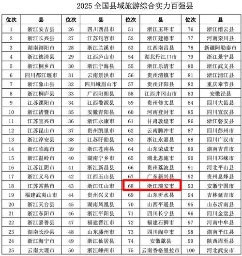 【31省区市新增本土确诊8例均在云南德宏傣族景颇族自治州盈江县_德宏盈江县疫情】