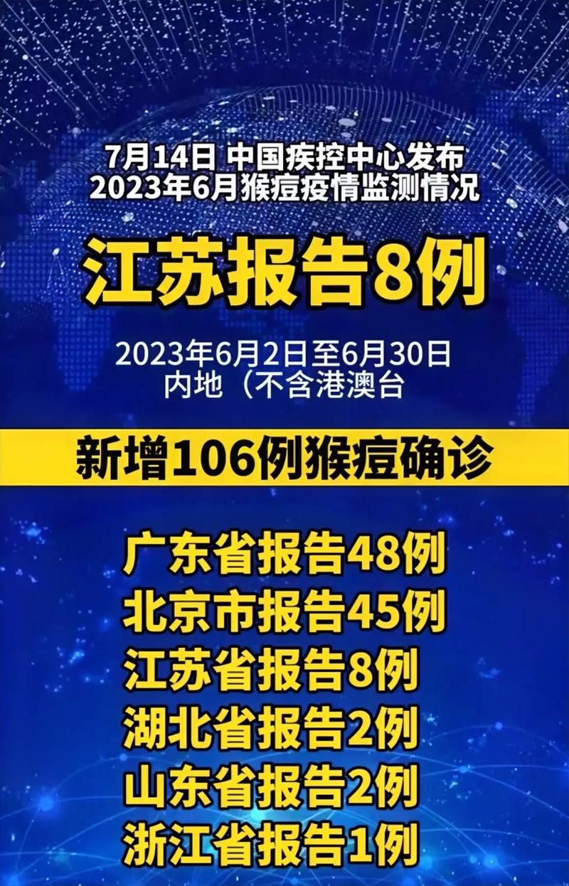 8地新增8例死亡病例涉12省市/新增八例死亡