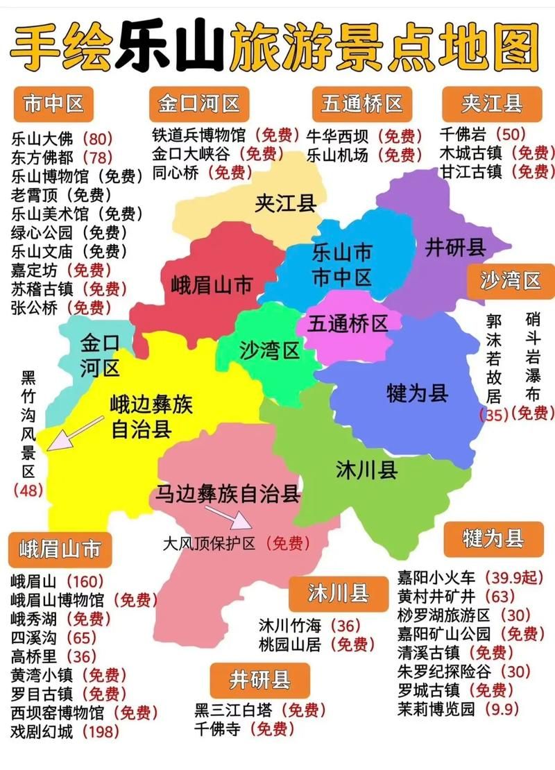 四川乐山中区什么时候可以管控区_四川乐山市中区