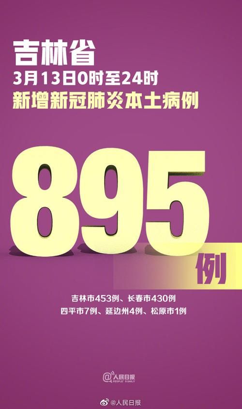 吉林长春长春汽车经济技术开发区近期新增22例涉7省输入病例_长春市汽开区疫情最新