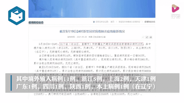 【31省市新增确诊16例均为境外输入_31省新增12例确诊均为境外输入】