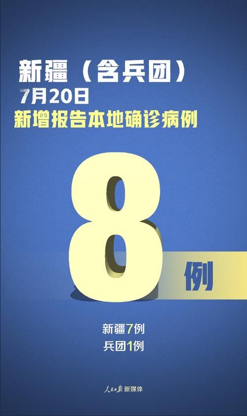 31省新增确诊10例含本土20例:31省新增确诊11例 本土8例
