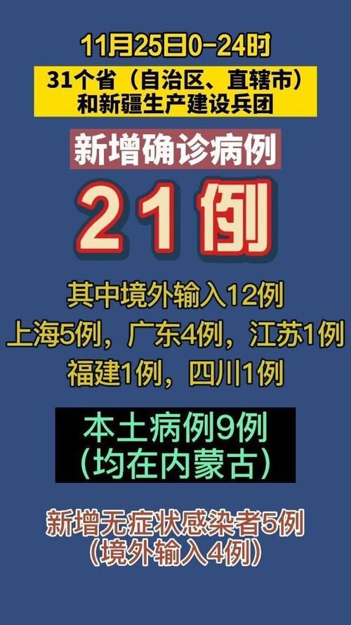 9地新增9例确诊其中本土21例/一地新增9例本土病例
