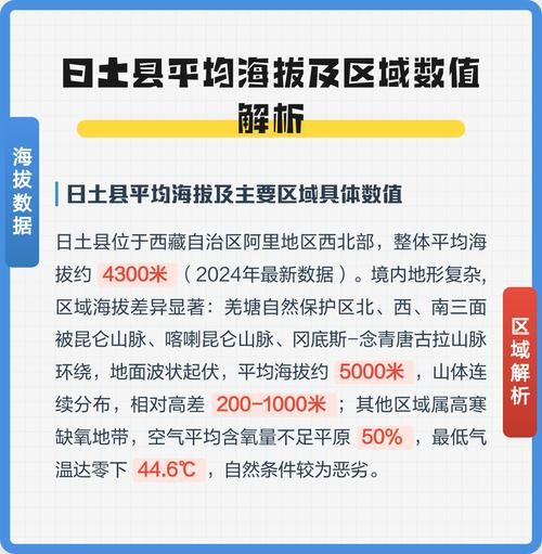 西藏自治区阿里地区日土县通报30例核酸阳性详情(西藏阿里日图县)
