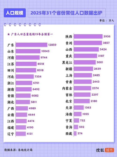 【31个省份3月29日最新疫情数据_31个省疫情最新消息2021年2月2日】