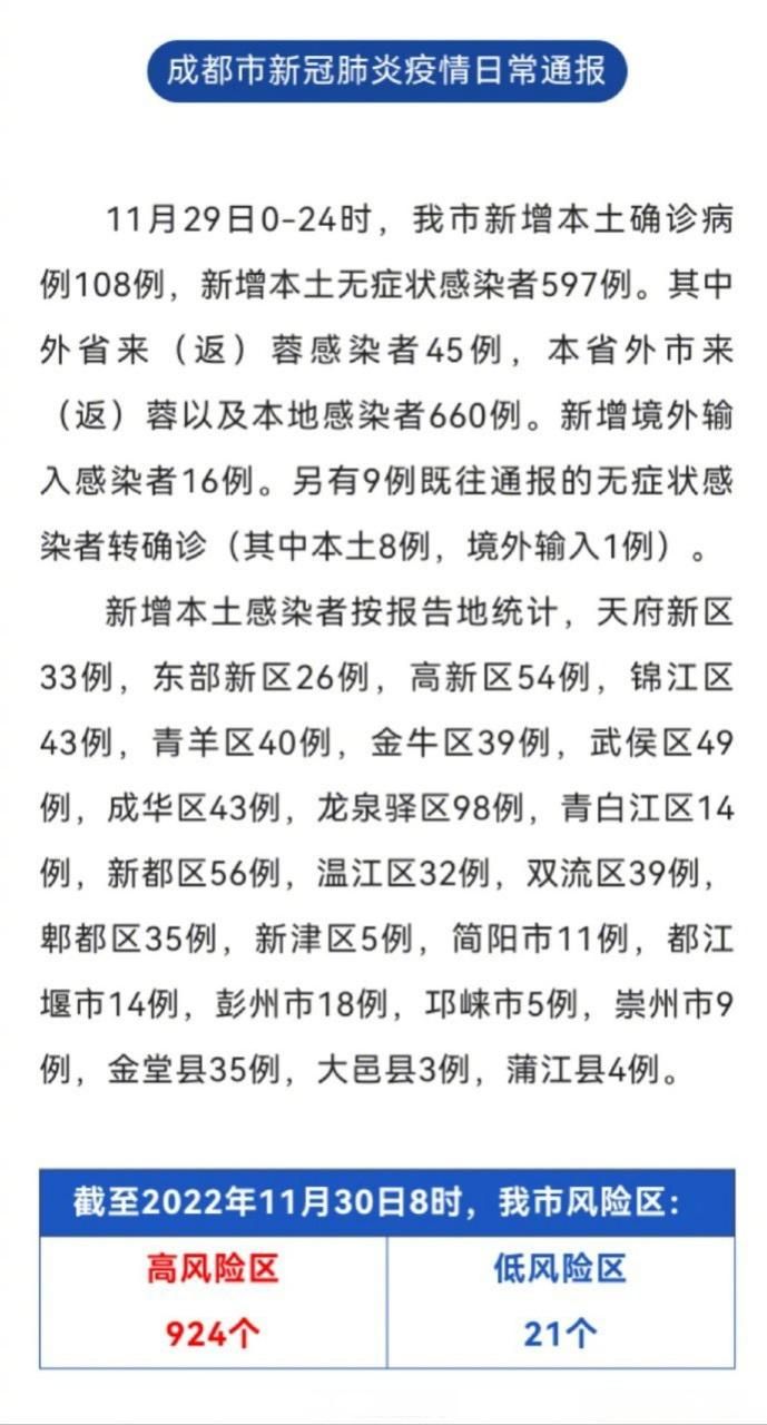 【警方通报四川成都锦江区疫情最新情况_成都锦江区目前疫情风险等级】