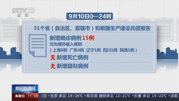 东城街道近2天新增10例境外输入病例(东城区新冠疫情最新消息)