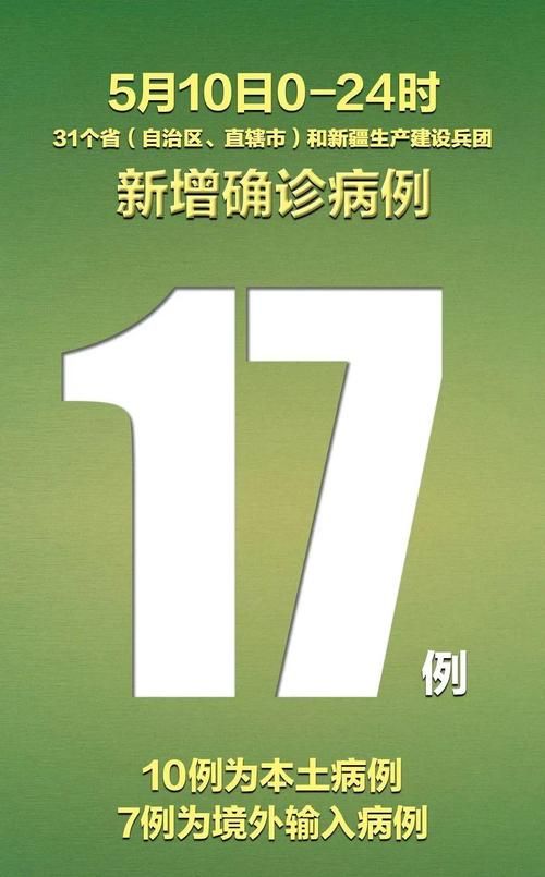 31省区市新增确诊17例均为境外输入:31省新增12例确诊均为境外输入
