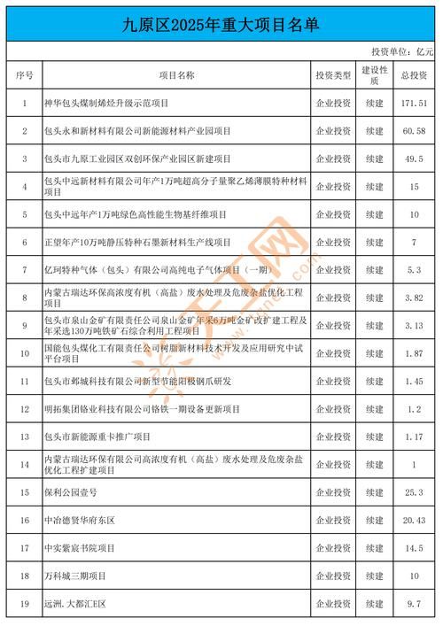 包含包头稀土高新技术产业开发区新增25例无症状感染者，从涉4省抵黑龙江鹤岗的词条