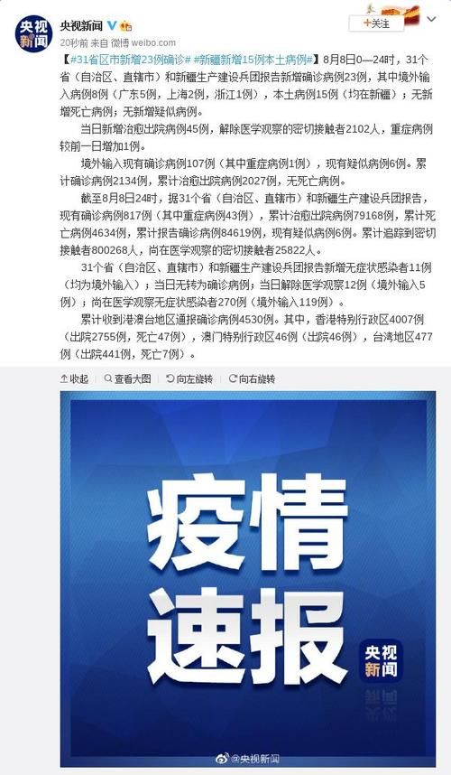 【31省新增23例重症涉29省_31省份新增23例确诊本土2例】