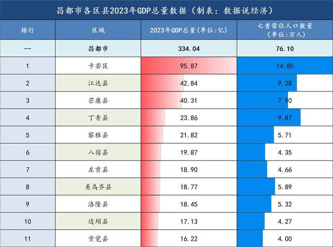 西藏自治区昌都最新通告：所有人员足不出户:西藏昌都地区属于哪个市