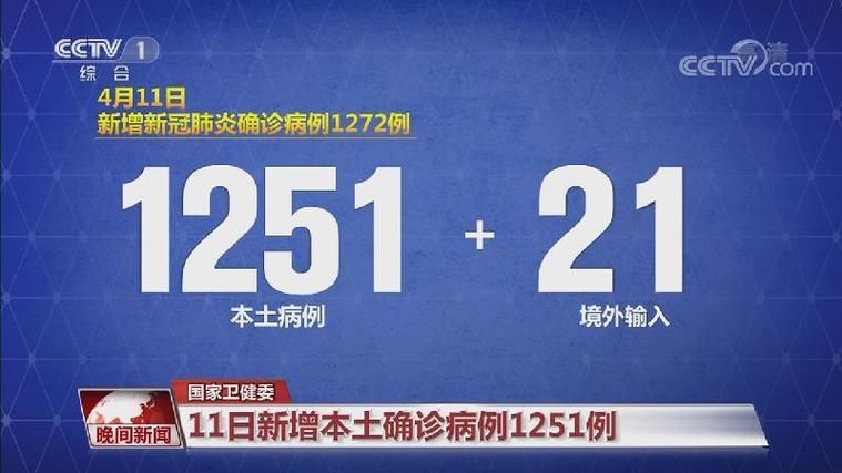 【31省份新增16例本土确诊涉11省,31省新增确诊11例本土8例】