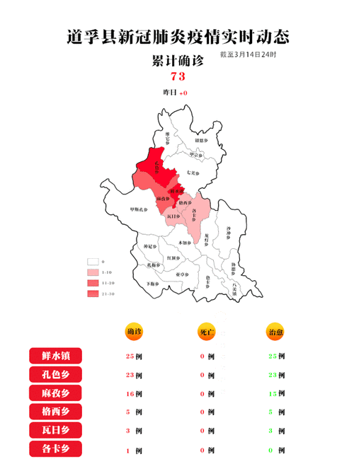 安徽省亳州市蒙城县今日无新增重症/安徽蒙城县新型肺炎实时动态