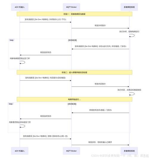 poronovideos动物与马:poronovideos动物与马详细工具步骤V.88.29.42.45