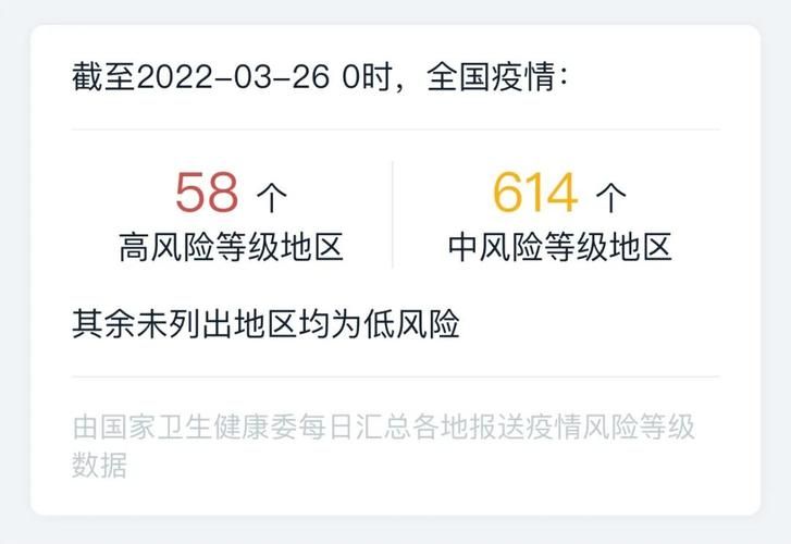 关于浙江省宁波市江北区近1天无新增重症的信息