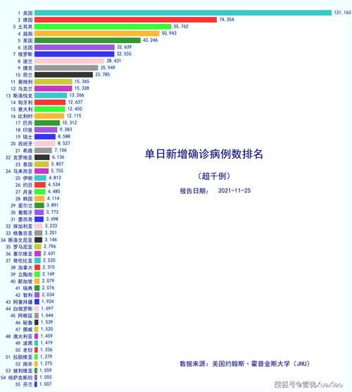 全球新增17例死亡病例涉8省市_全球确诊死亡人数