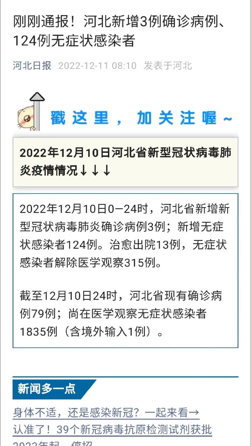 多地12月3日新增9例死亡病例:12月3日疫情通报