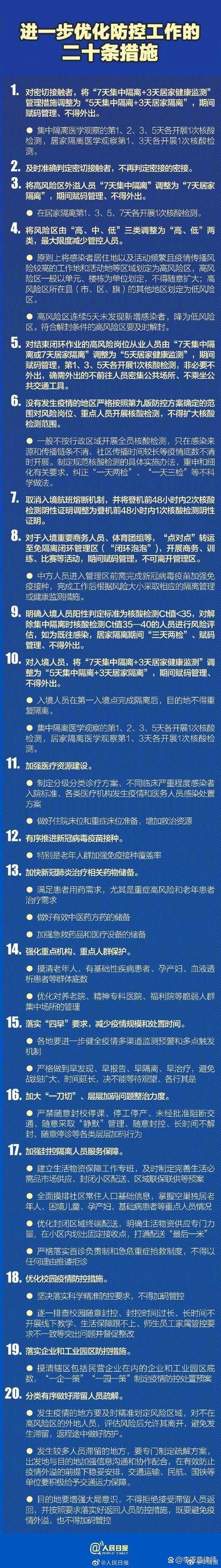 潼关县昨日新增破16/潼关新冠最新消息