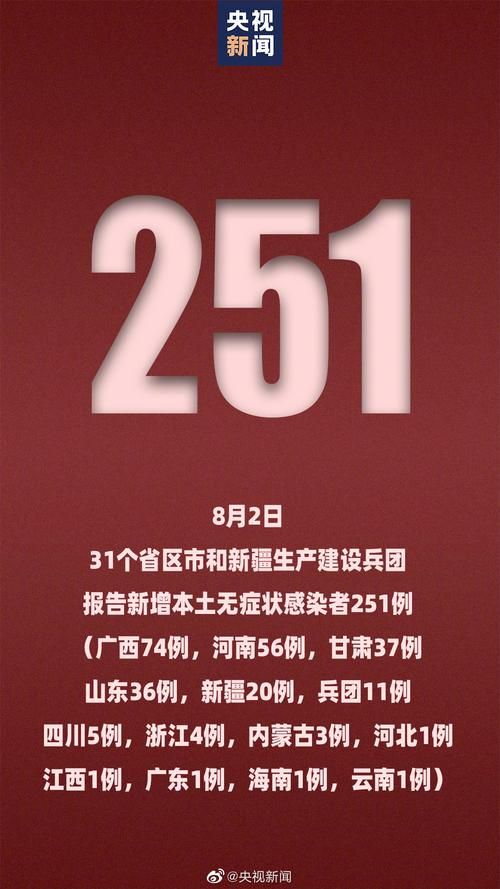全国新增重症8例(全国重症病例最新消息)