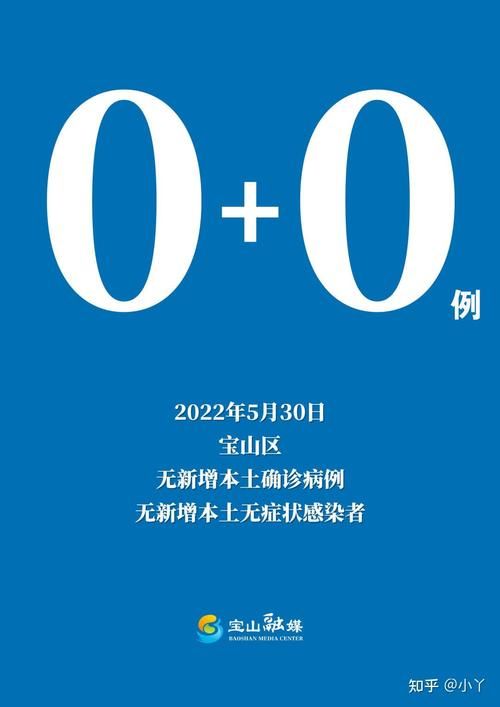 【31个省份新增22例核酸阳性及9例无症状_31省区市新增新冠肺炎确诊病例28例】