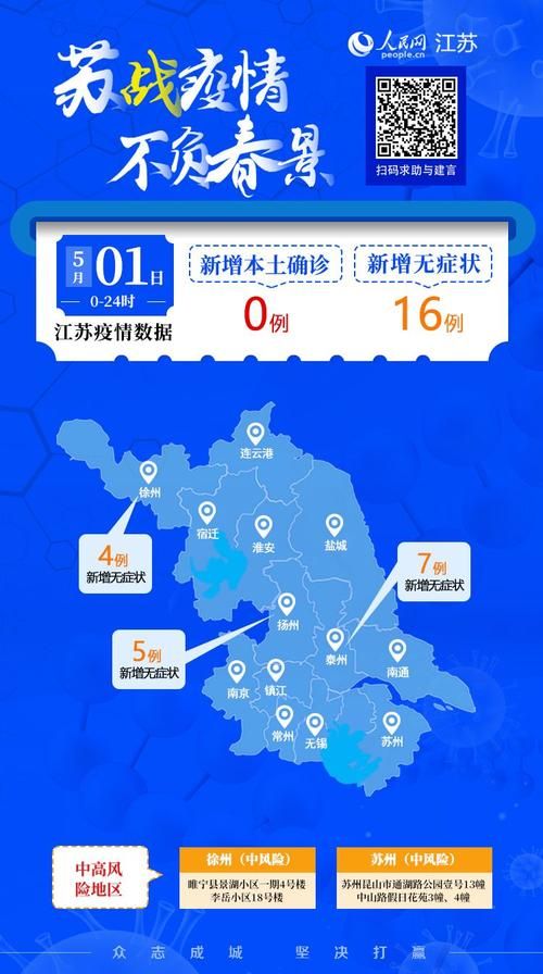 江苏南京雨花台区今日无新增死亡病例(江苏南京雨花台区疫情)
