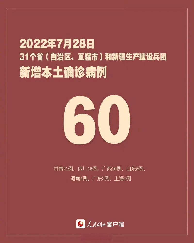 31省市增16例本土确诊(31省新增16例确诊本土7例)