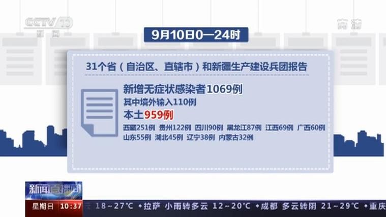 重庆市丰都县昨日新增30例阳性感染者(2021重庆市丰都县疫情规划)