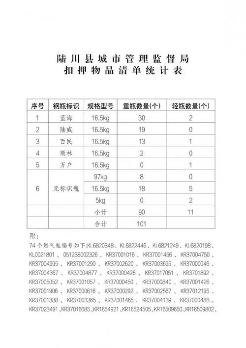 【广西壮族自治区玉林福绵区近1天无新增重症,玉林最新感染】