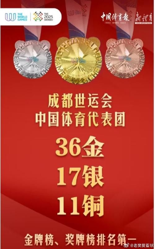 中国队首金颁奖仪式来了:中国队首金颁奖仪式来了玩家工具神器V.26.94.17.12