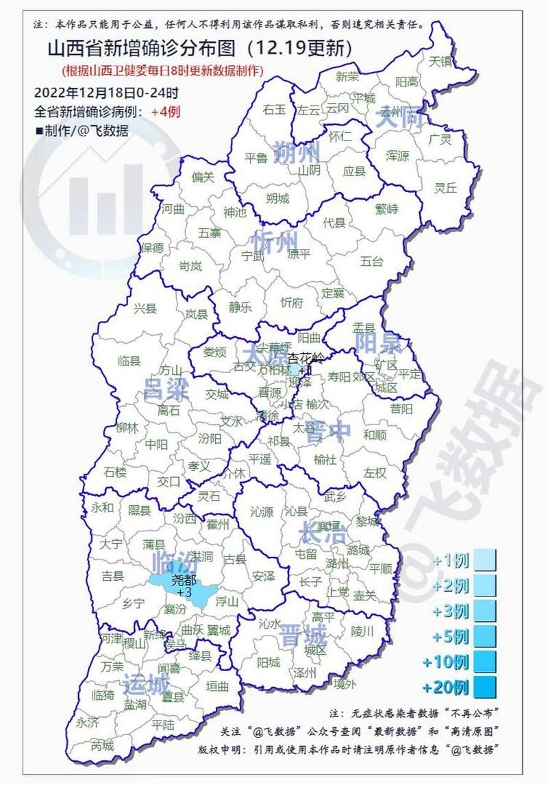 8地新增确诊20例含本土30例(新增确诊8例来自三省市)