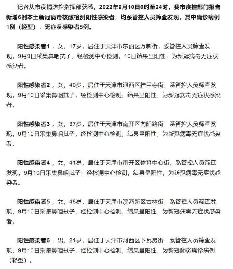 31个省份新增6例阳性感染者涉29省/31省新增67例