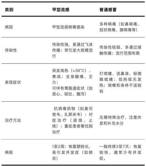 专家:河北廊坊香河县每年或现多个感染高峰:河北廊坊香河有冠状病毒吗