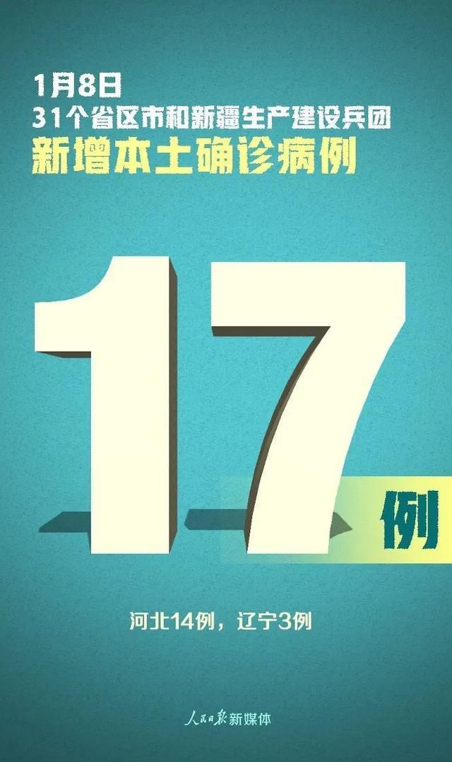 31省区市新增17例确诊其中本土2例_31省区市新增确诊15例含本土1例