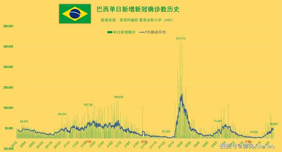 【全球新增21例阳性感染者涉14省,全球新增新型肺炎病例】